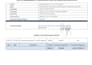 prepare professional safety documents as per iso 45001 and site requirements